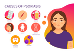 AFH-IV034-I4-IV Psoriasis Cocktail IV Therapy